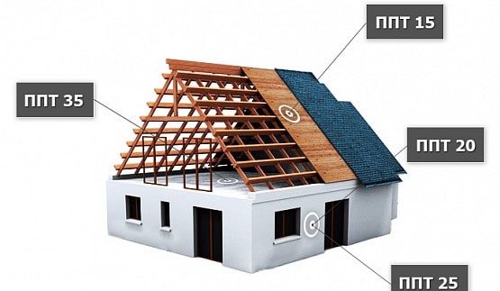 Купить пенопласт в Минске